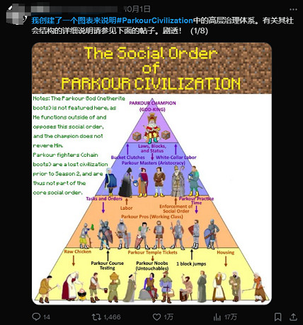 比少年漫還熱血?《當個創世神麥塊》同人電影因太有梗火遍外網 比少年漫還熱血?《當個創世神麥塊》同人電影因太有梗火遍外網