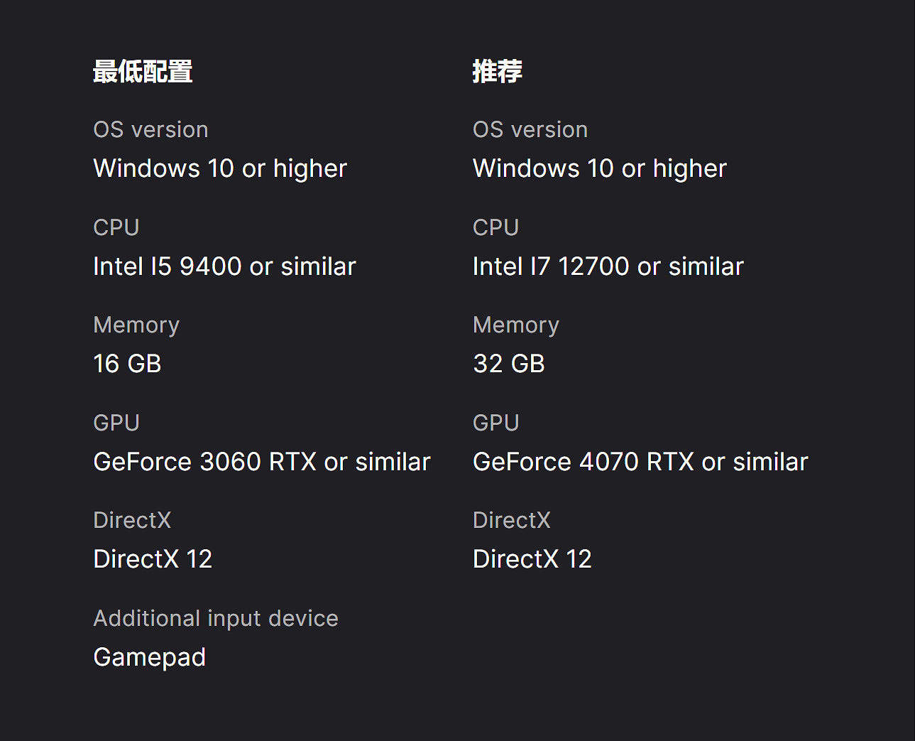 《第九區》導演免費大逃殺遊戲《Off the Grid》登陸搶先體驗