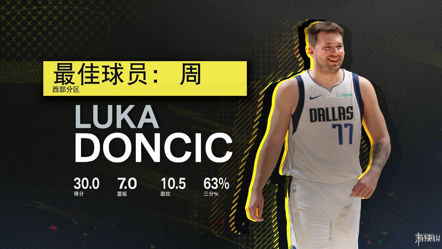 《NBA 2K25》試玩報告：次世代終上PC