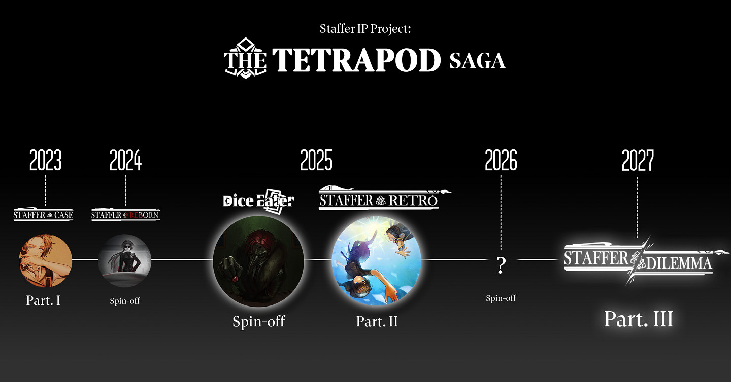 《異能緝凶》世界觀衍生新作《Dice Eater》公開 《異能緝凶》世界觀衍生新作《Dice Eater》公開