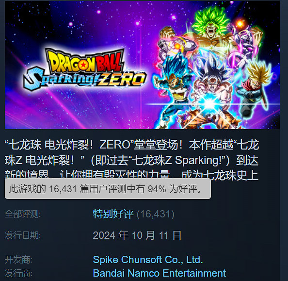 玩家不滿《七龍珠》新作IGN 7分：和星鳴特工一個分?