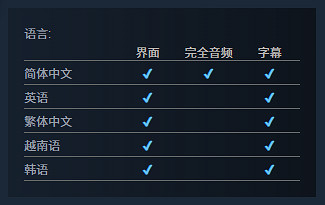 真人罪案懸疑互動新作《幻面行者》上架Steam! 真人罪案懸疑互動新作《幻面行者》上架Steam!
