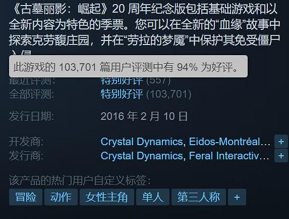 《古墓奇兵：崛起》1.5折新史低：現價僅需約新台幣95元！