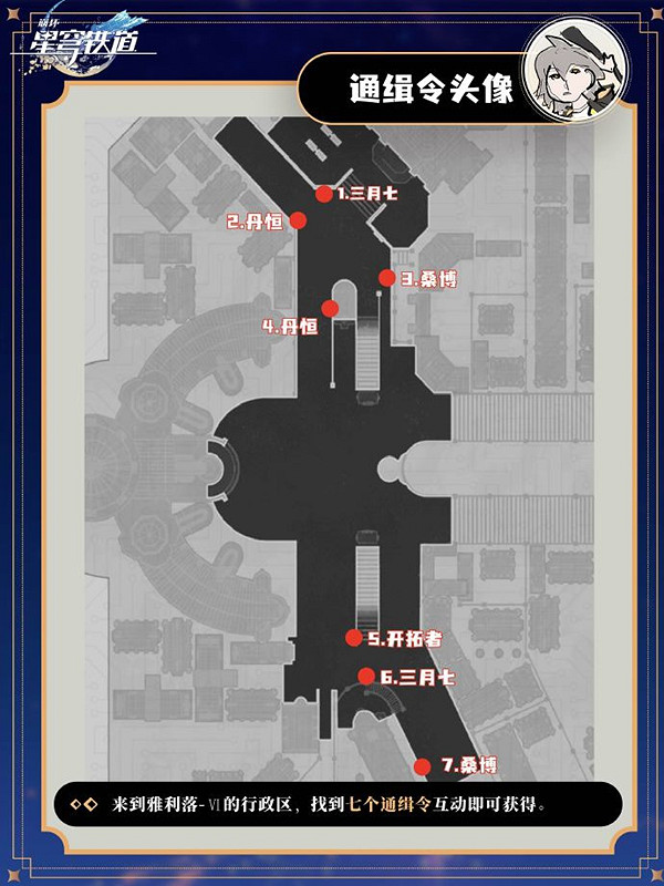 崩壞星穹鐵道全頭像獲取方法匯總 崩壞星穹鐵道全頭像獲取方法匯總