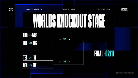 LOLS14四支LPL戰隊全部晉級八強!TES即將對戰T1! LOLS14四支LPL戰隊全部晉級八強!TES即將對戰T1!