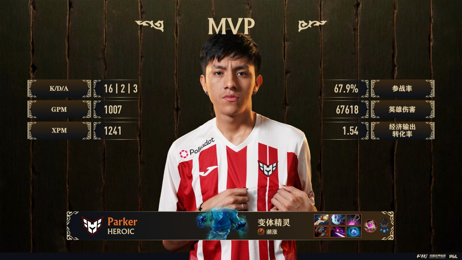 《DOTA2》PGL S2 南美戰隊Heroic奪冠創造歷史 《DOTA2》PGL S2 南美戰隊Heroic奪冠創造歷史