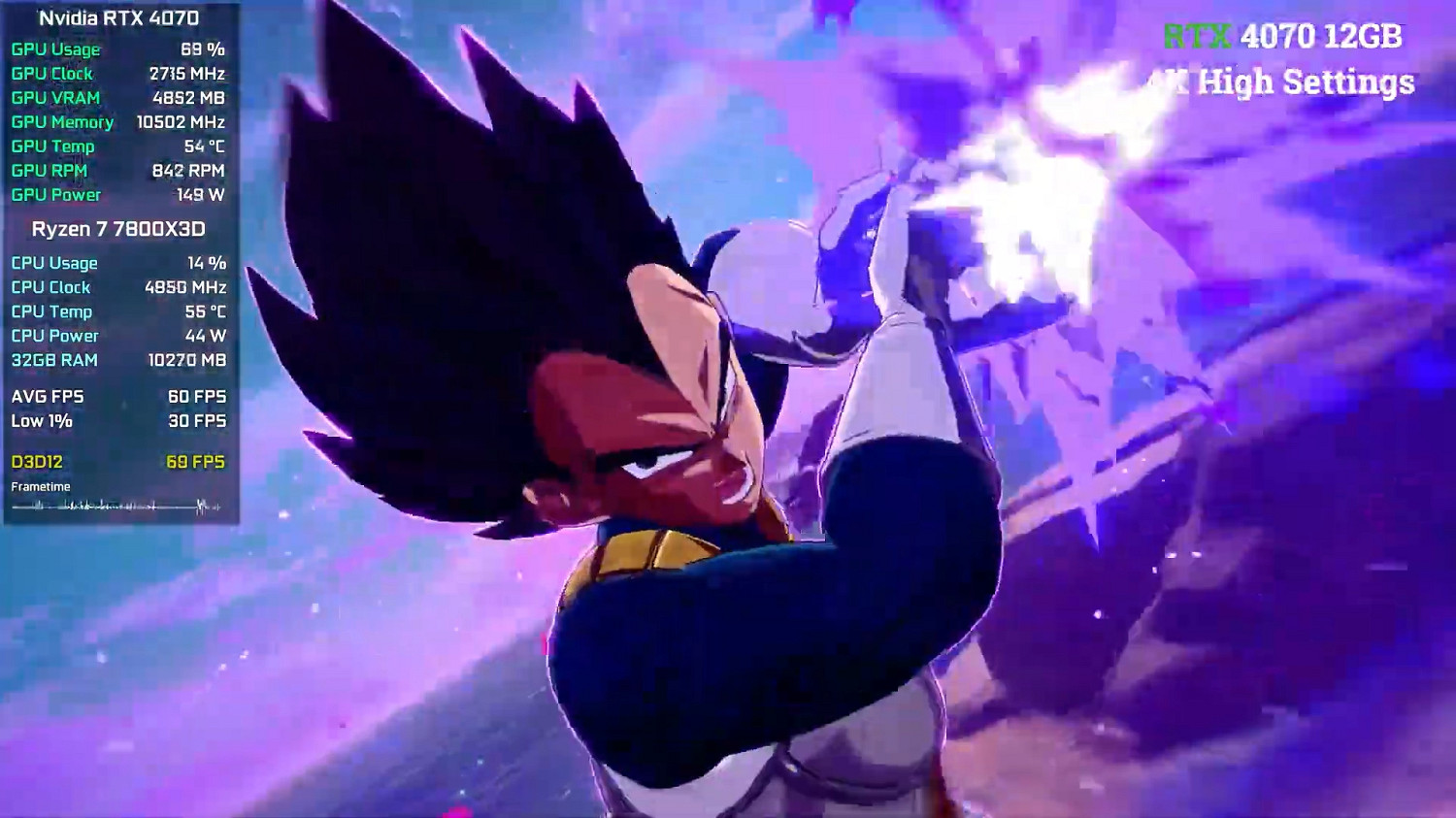 《七龍珠:電光炸裂》不同顯卡資料、畫面對比展示! 《七龍珠:電光炸裂》不同顯卡資料、畫面對比展示!