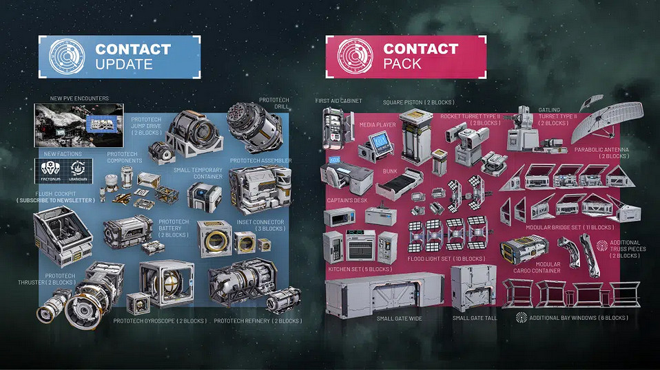 《太空工程師》“接觸”更新現已上線 添加全新PvE戰鬥
