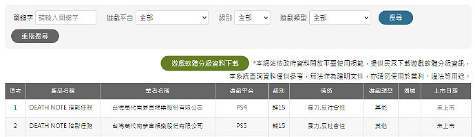 有消息稱萬代南夢宮提交新遊戲《死亡筆記 暗影任務》