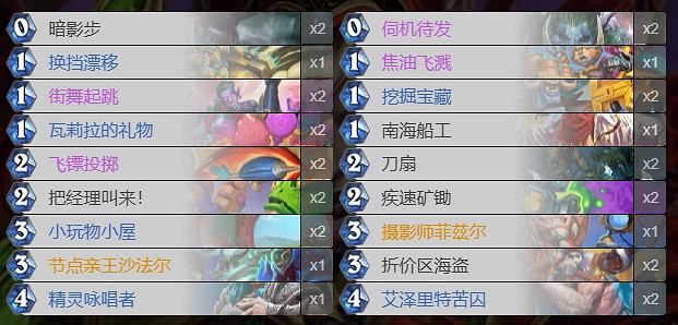 爐石戰記親王賊卡組2024