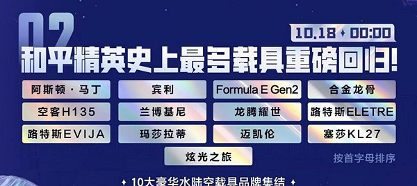 和平精英潮流時裝周開啟時間2024 和平精英潮流時裝周開啟時間2024