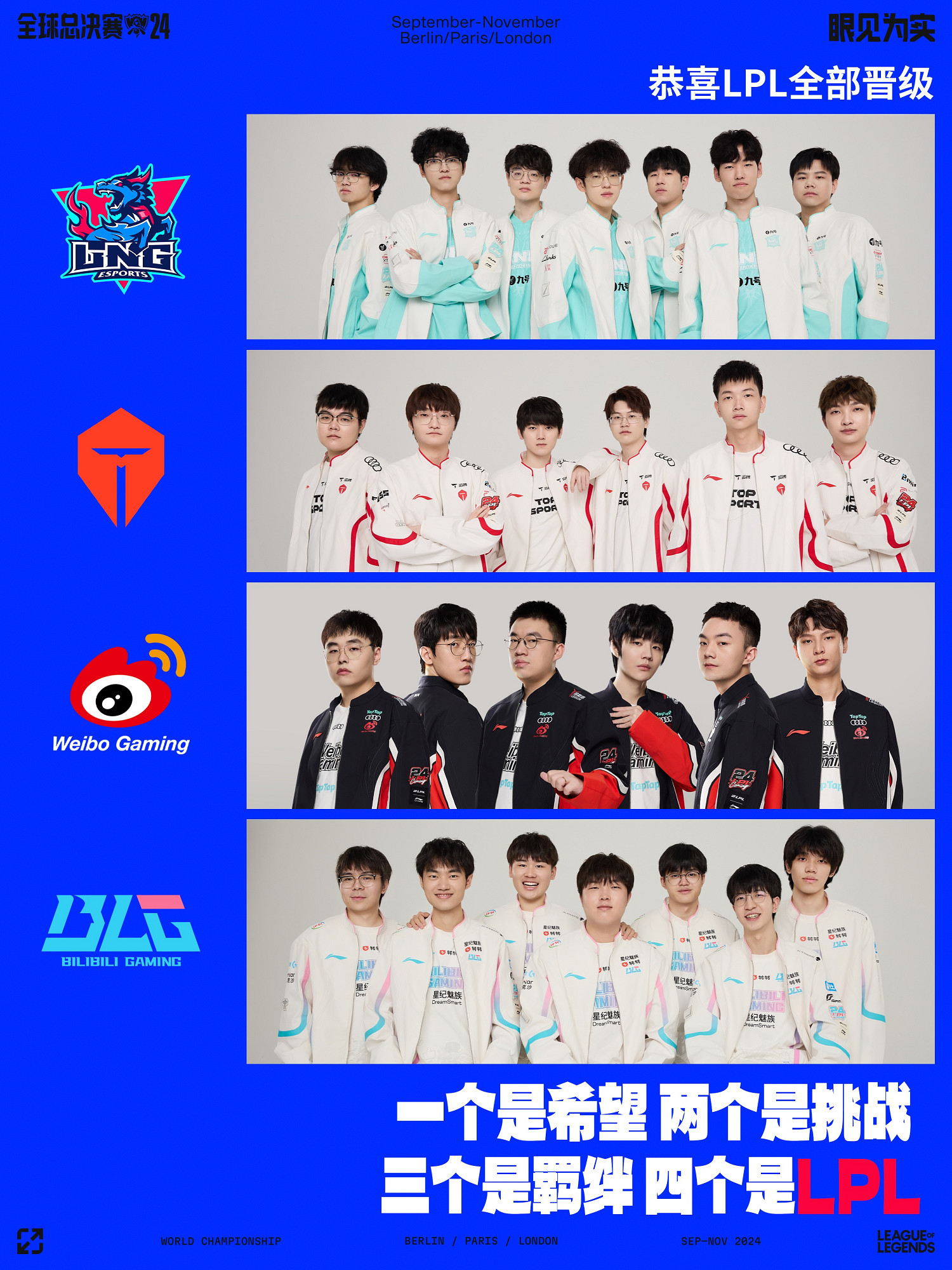 《英雄聯盟》S14全球總決賽八強抽簽結果介紹 《英雄聯盟》S14全球總決賽八強抽簽結果介紹