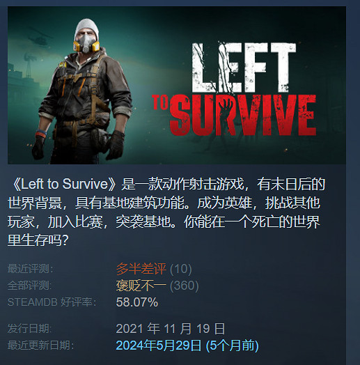 趕緊入庫！Steam恐怖遊戲喜加5：多款百元作品免費領