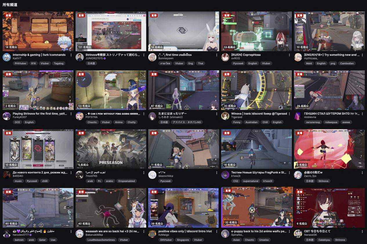 榮登Steam新品節活躍榜第一,這款中國大陸研發射擊遊戲測試期在海外火了 榮登Steam新品節活躍榜第一,這款中國大陸研發射擊遊戲測試期在海外火了