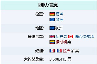 《英雄聯盟》S14世界賽g2戰隊所在國家介紹