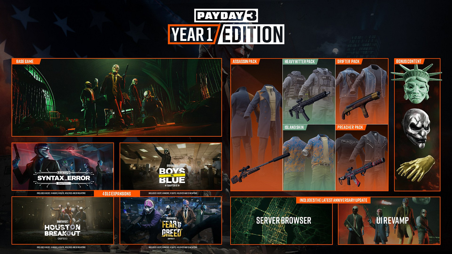 《劫薪日3》周年紀念更新大量免費內容 10月30日上線