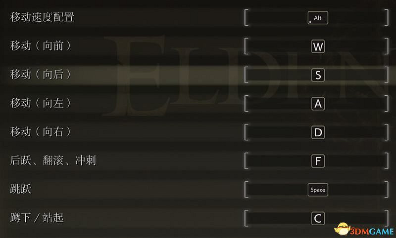 《艾爾登法環》圖文全劇情流程攻略 全支線全收集全Boss打法攻略