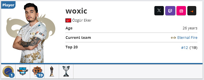 《csgo》woxic個人資料介紹 《csgo》woxic個人資料介紹