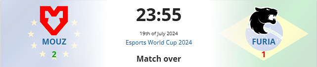 《csgo》沙烏地阿拉伯杯淘汰賽MOUZ vs FURIA影片介紹