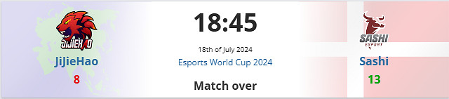 《csgo》沙烏地阿拉伯杯入圍賽JiJieHao vs Sashi影片介紹