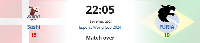 《csgo》沙烏地阿拉伯杯入圍賽Sashi vs FURIA影片介紹
