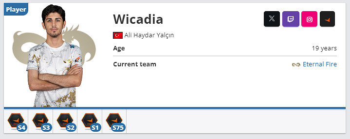 《csgo》Wicadia個人資料介紹 《csgo》Wicadia個人資料介紹