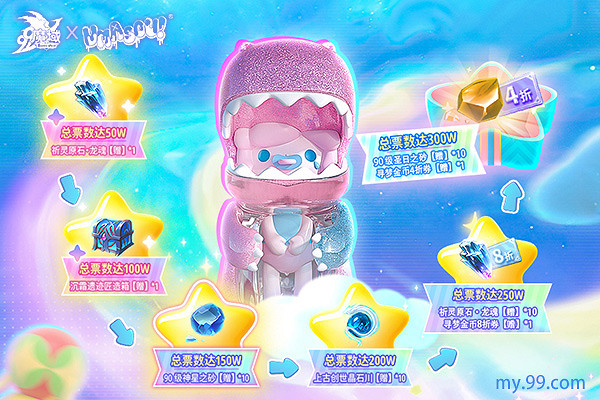 《魔域》也要跨界搞潮玩?“Umasou!恐龍妹”來了，參與投票贏神秘好禮！