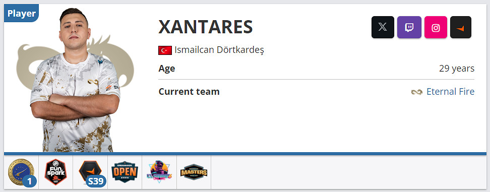 《csgo》XANTARES個人資料介紹 《csgo》XANTARES個人資料介紹