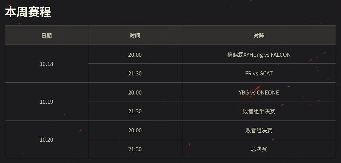 坦克世界WCL秋決來襲，線下出征戰隊即將決出！