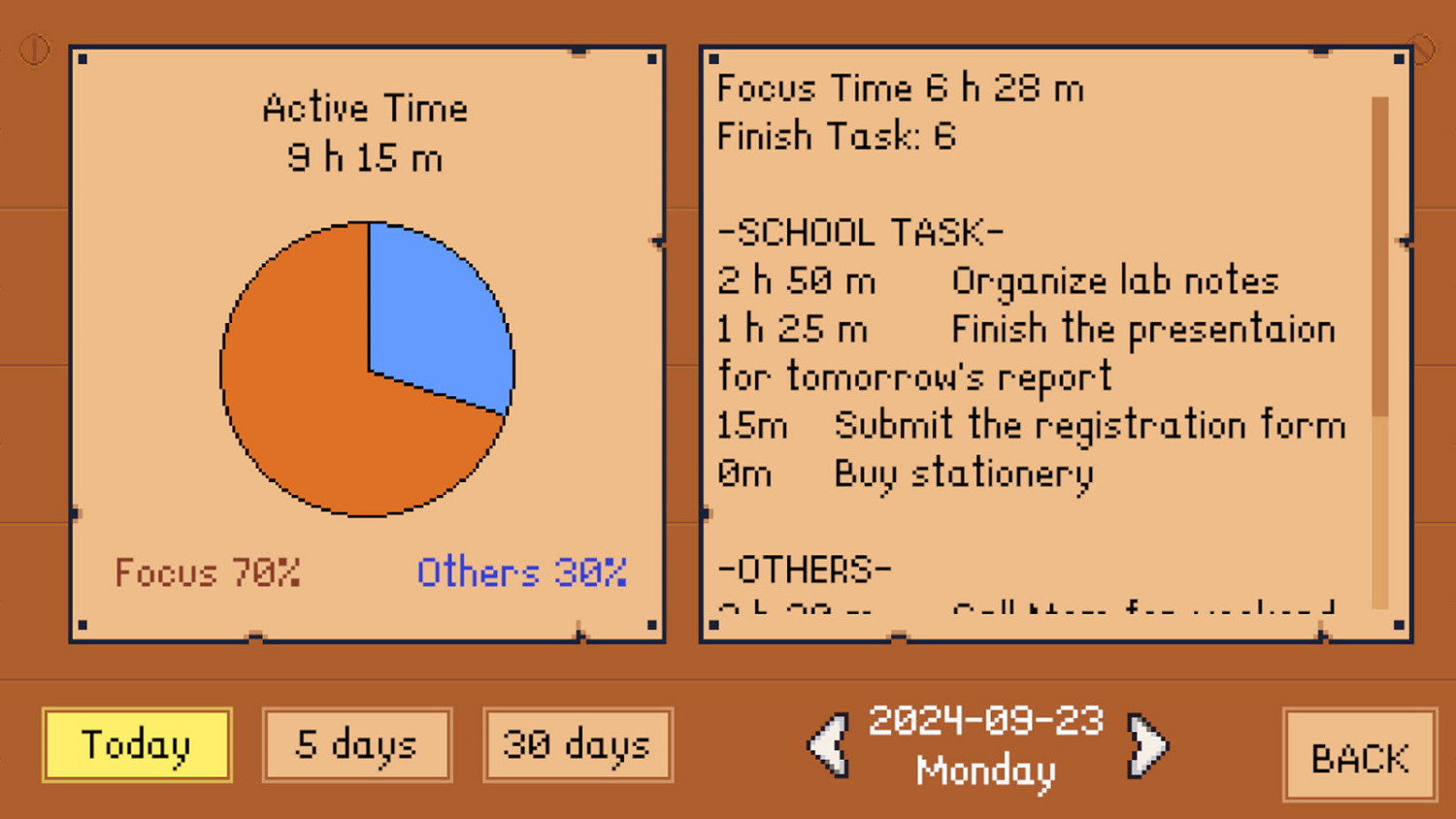 工作遊戲兩不誤 番茄工作法放置遊戲《死線勇者》Steam頁面開放 工作遊戲兩不誤 番茄工作法放置遊戲《死線勇者》Steam頁面開放