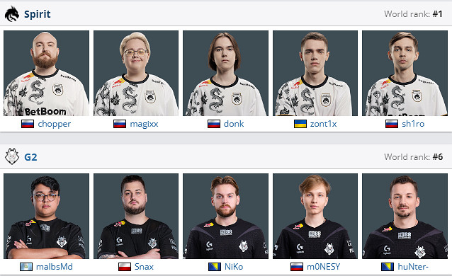 《csgo》沙烏地阿拉伯杯淘汰賽Spirit vs G2影片介紹