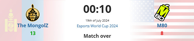 《csgo》沙烏地阿拉伯杯入圍賽MongolZ vs M80影片介紹