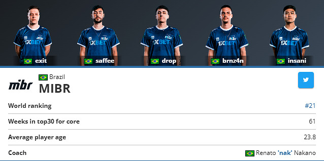 《csgo》沙烏地阿拉伯電競世界杯參賽隊伍名單大全