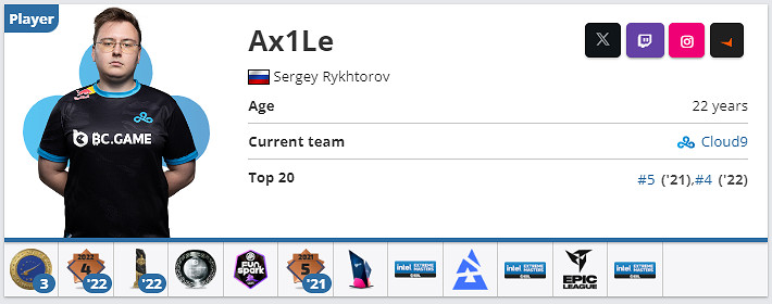 《csgo》Ax1Le個人資料介紹 《csgo》Ax1Le個人資料介紹