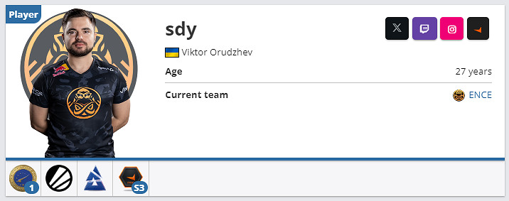 《csgo》sdy個人資料介紹 《csgo》sdy個人資料介紹