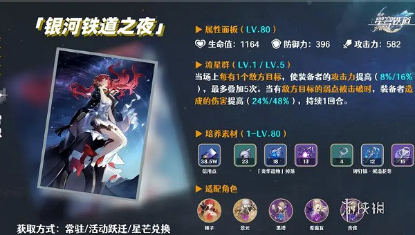 崩壞星穹鐵道sp黑塔最強光錐搭配推薦