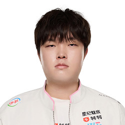 《英雄聯盟》全球總決賽blg選手所屬國家介紹