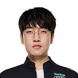 《英雄聯盟》全球總決賽wbg選手所屬國家介紹