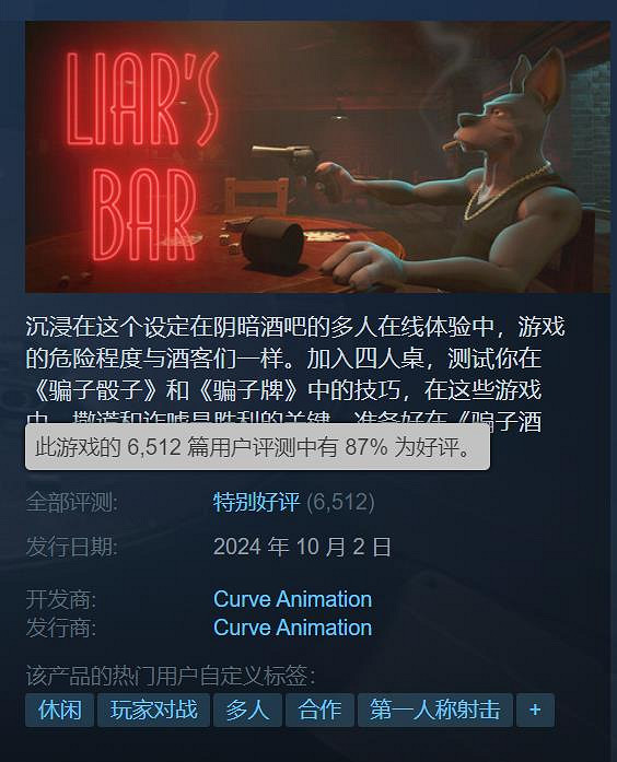 《騙子酒吧》Steam"特別好評":便宜好玩、體量還小! 《騙子酒吧》Steam"特別好評":便宜好玩、體量還小!