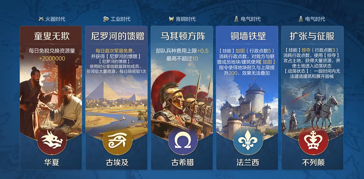 引馬瀚海封狼居胥,《世界啟元》開啟第三紀元! 引馬瀚海封狼居胥,《世界啟元》開啟第三紀元!