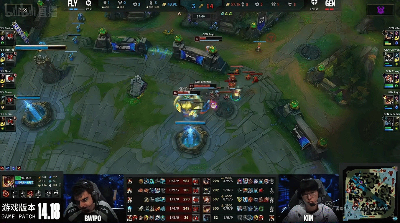 《LOL》S14:鏖戰五局GEN艱難挺進四強 FLY未能如願 《LOL》S14:鏖戰五局GEN艱難挺進四強 FLY未能如願