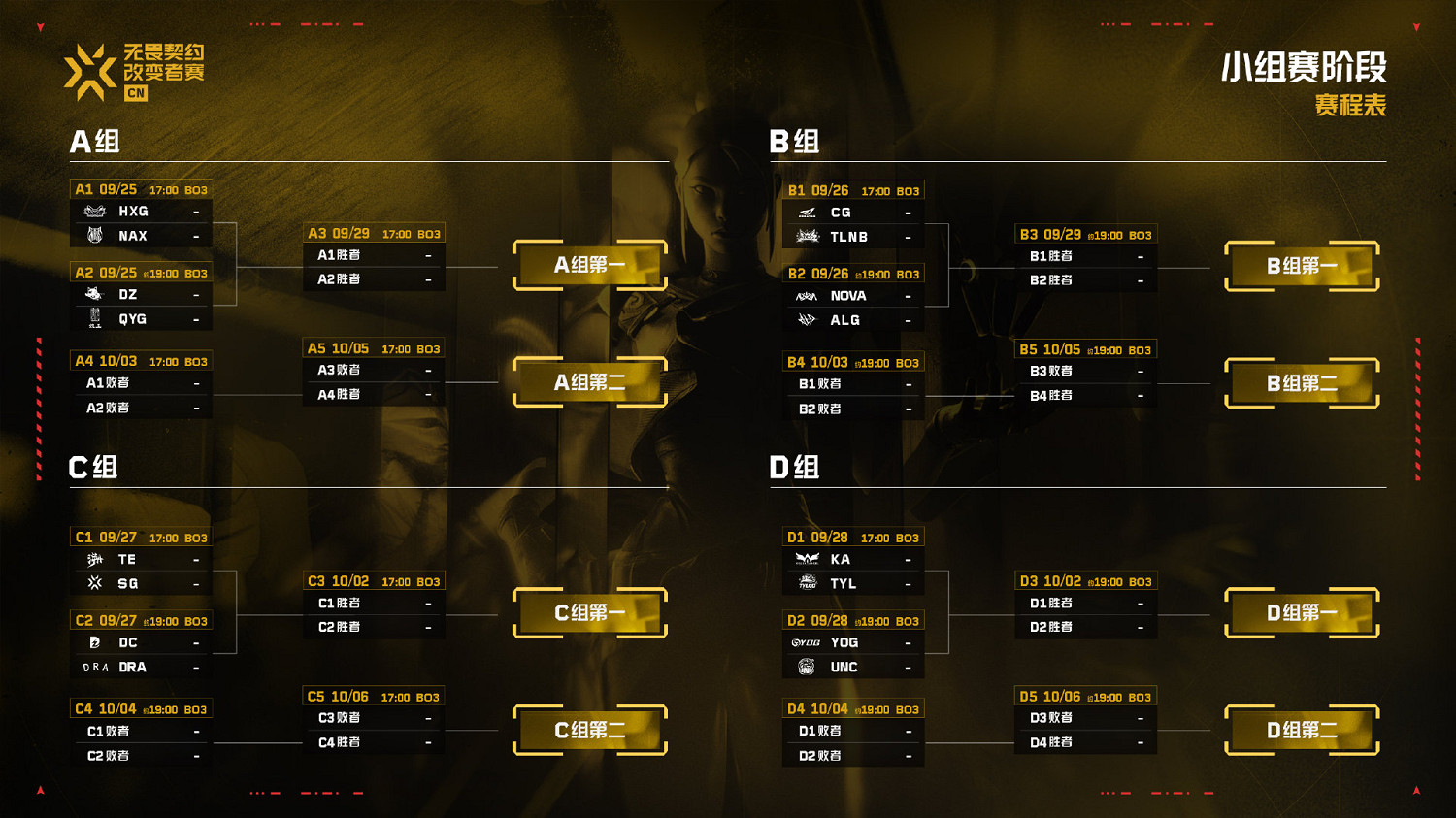 《特戰英豪》2024改變者賽cn賽程介紹