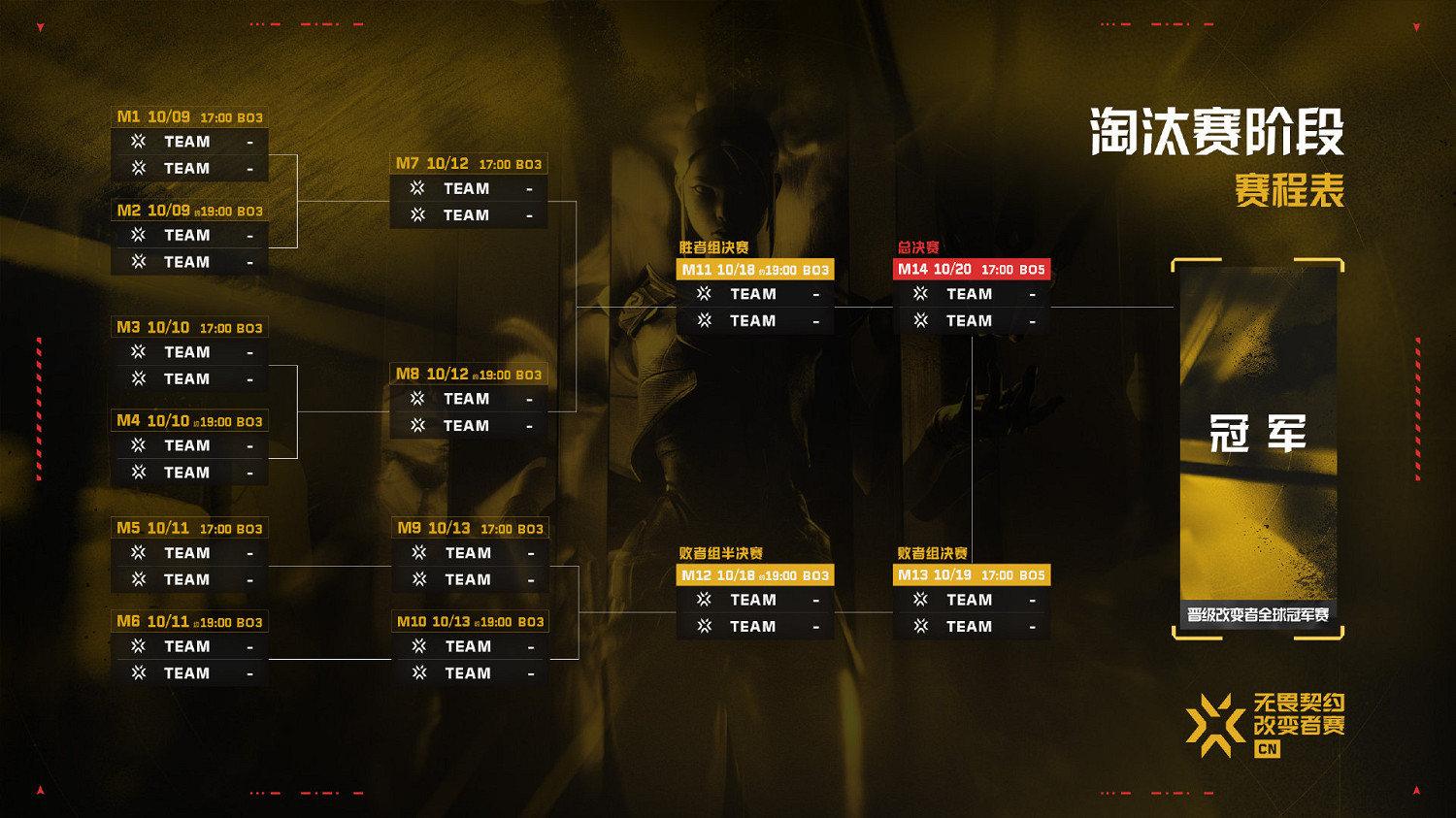 《特戰英豪》2024改變者賽cn賽程介紹