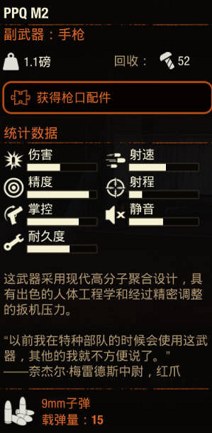 《腐朽之都2》武器 PPQ M2怎麽樣