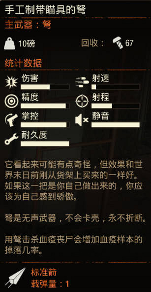 《腐朽之都2》武器 手工製帶瞄具的弩怎麽樣