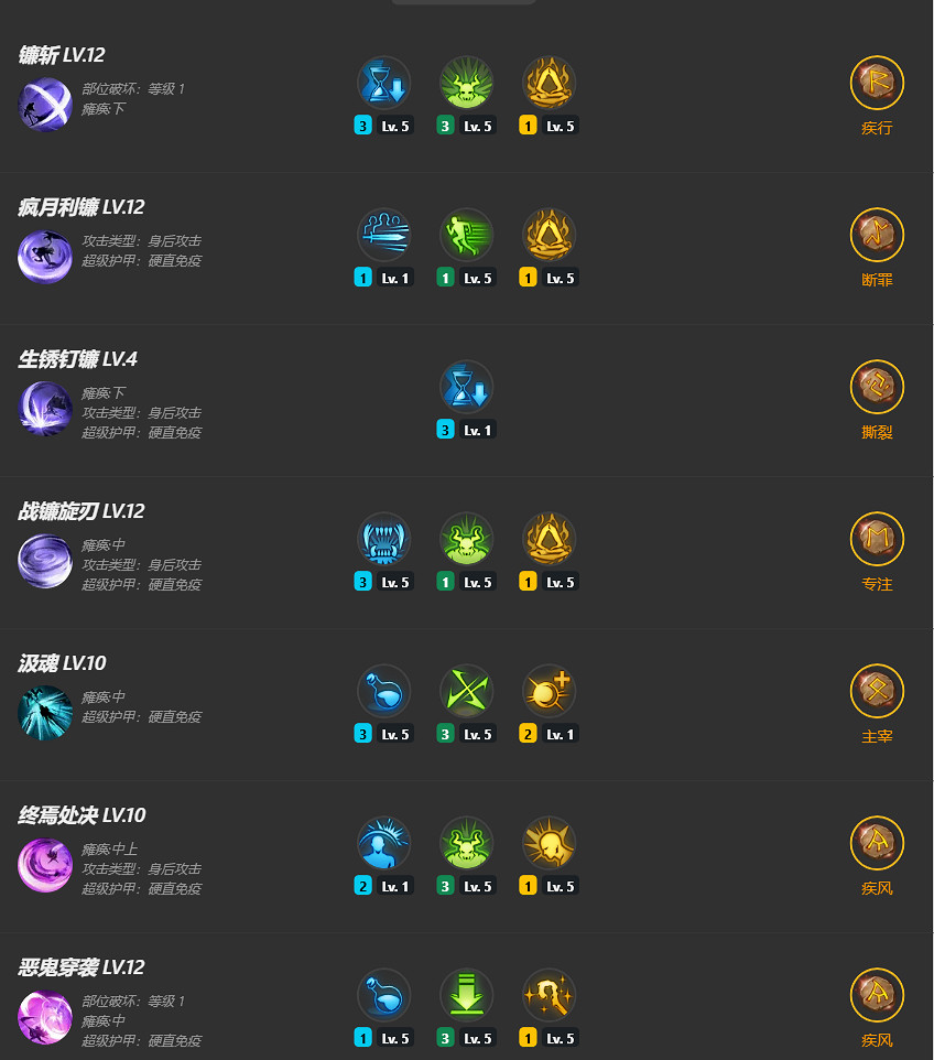 《命運方舟》噬魂者技能天賦、符文、寶石收益最大化