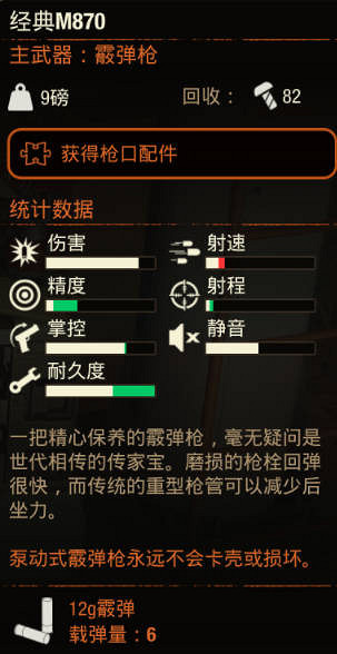 《腐朽之都2》武器 經典M870怎麽樣