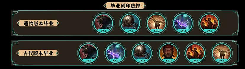 《命運方舟》噬魂師滿月流攻略 《命運方舟》噬魂師滿月流攻略