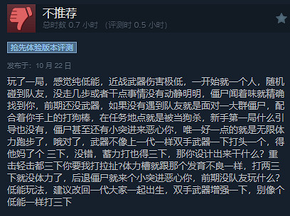 《地獄已滿2》搶先體驗差評不斷 疑似浩劫前夕續作? 《地獄已滿2》搶先體驗差評不斷 疑似浩劫前夕續作?