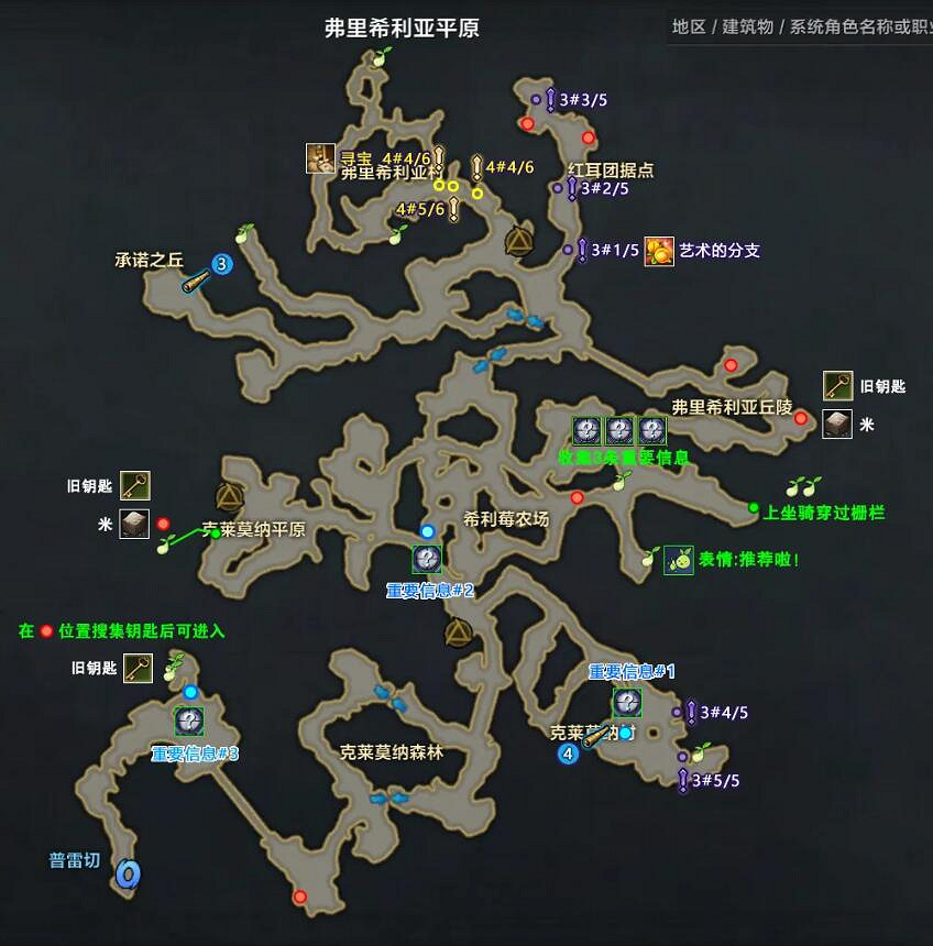 《命運方舟》普雷切大陸摩可可種子獲得方法